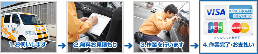 文京区の鍵屋・鍵猿までお電話下さい